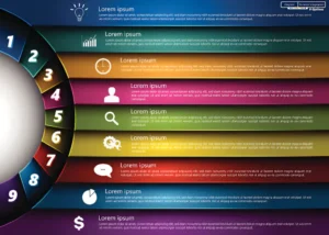 10 Digital Marketing Strategies Every Business Must Use