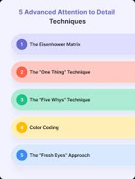 30 Other Ways to Say “Attention to Detail” (With Examples)