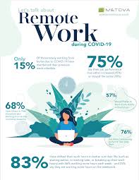 30 Other Ways to Ask Your Boss for More Hours at Work (With Examples)