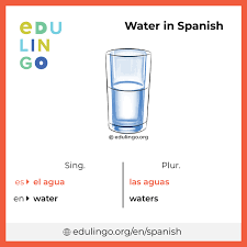 other ways to say a lot of water in spanish
